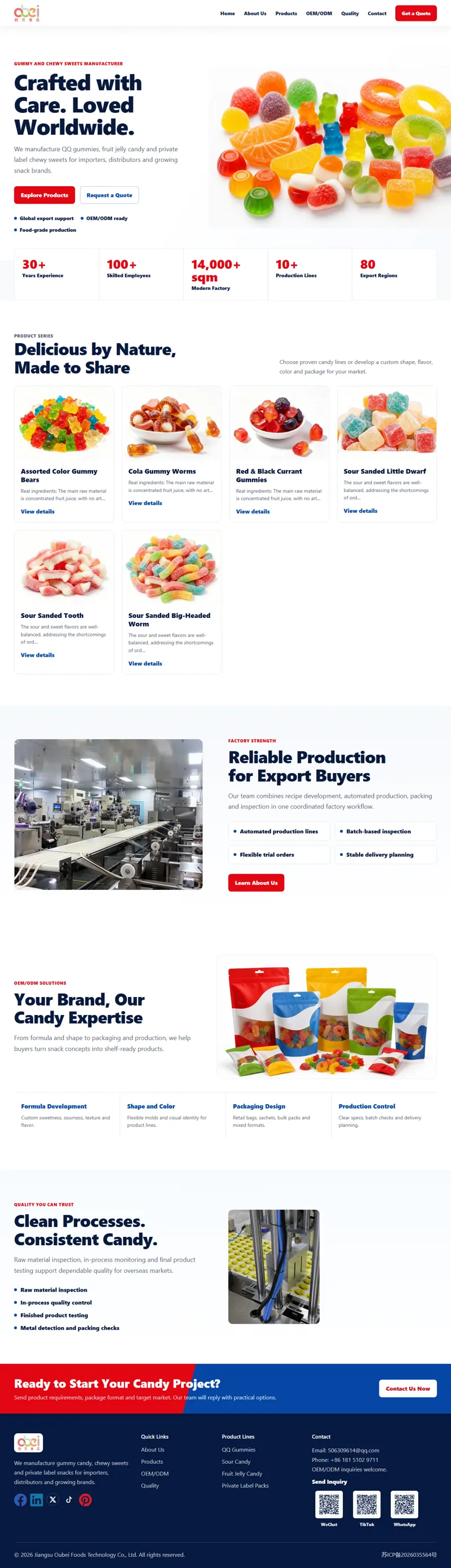Gummy Candy Manufacturer | QQ Candy OEM/ODM Factory 网页长截图